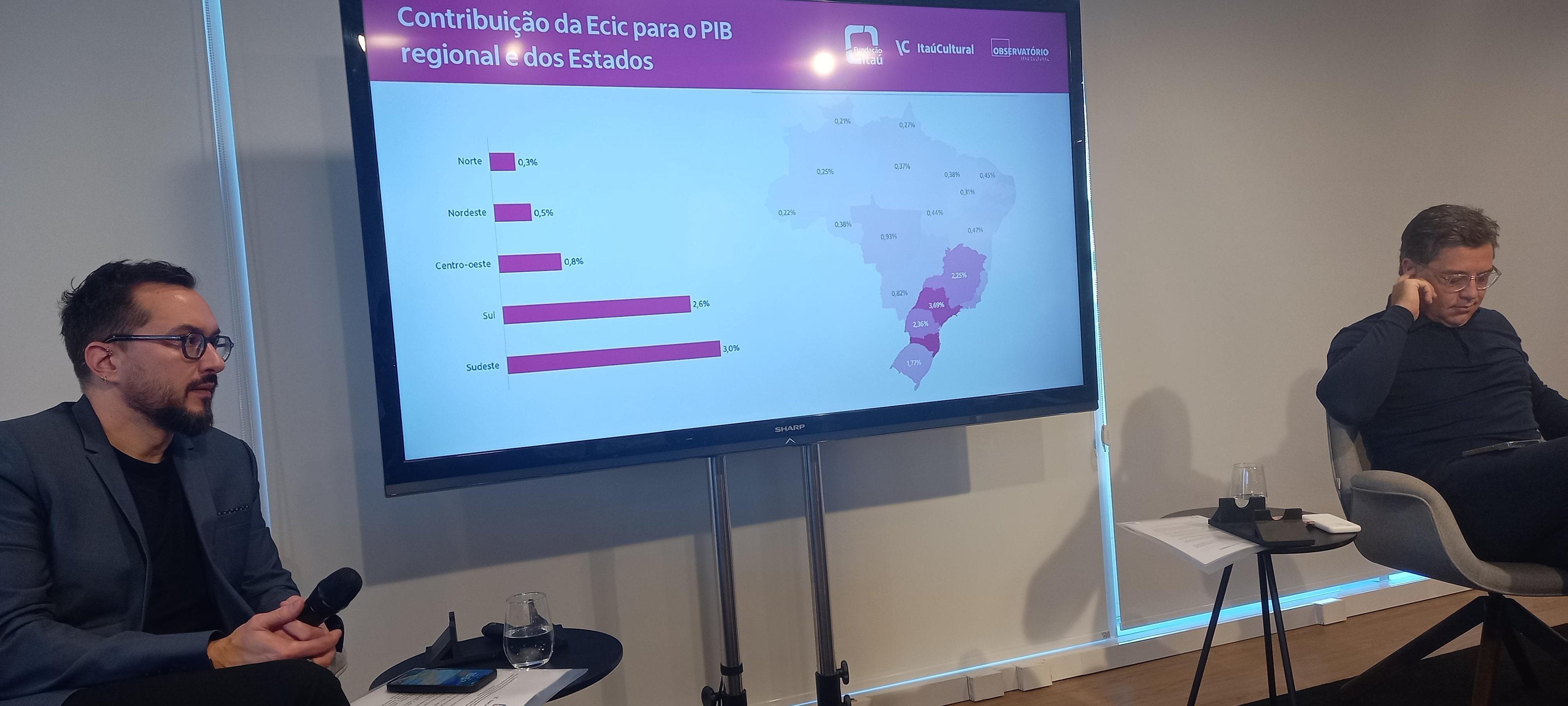 Pesquisador Leandro Valiati apresenta n&uacute;meros do PIB da Ecic no Ita&uacute; Cultural, em S&atilde;o Paulo
