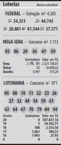 Loterias