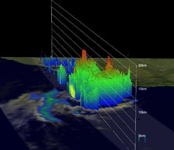 Nasa divulga imagens em 3D do ciclone na costa ga&uacute;cha