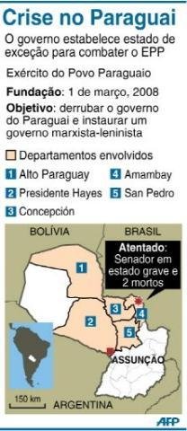 Gr&aacute;fico com dados sobre a crise pol&iacute;tica no Paraguai