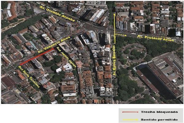 Reprodu&ccedil;&atilde;o EPTC
