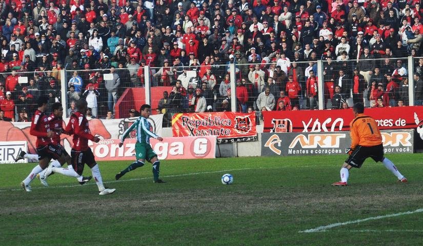 Brasil-Pe e Juventudem empatam sem gols em Pelotas