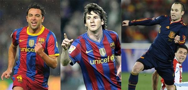 Trio do Barcelona disputa Bola de Ouro da Fifa