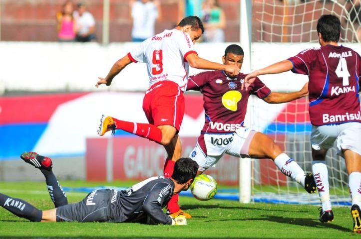 Acompanhe Caxias x Inter em tempo real