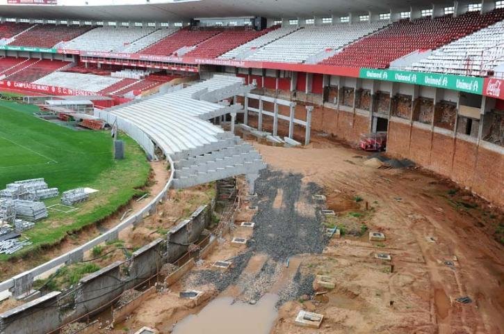 Entidades lamentam preju&iacute;zos com perda da Copa das Confedera&ccedil;&otilde;es