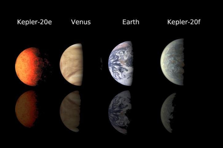 Miss&atilde;o da Nasa encontra dois planetas do tamanho da Terra