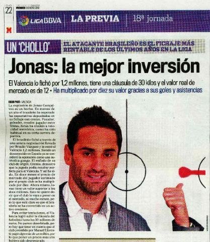 Marca fala do investimento do Valencia em Jonas