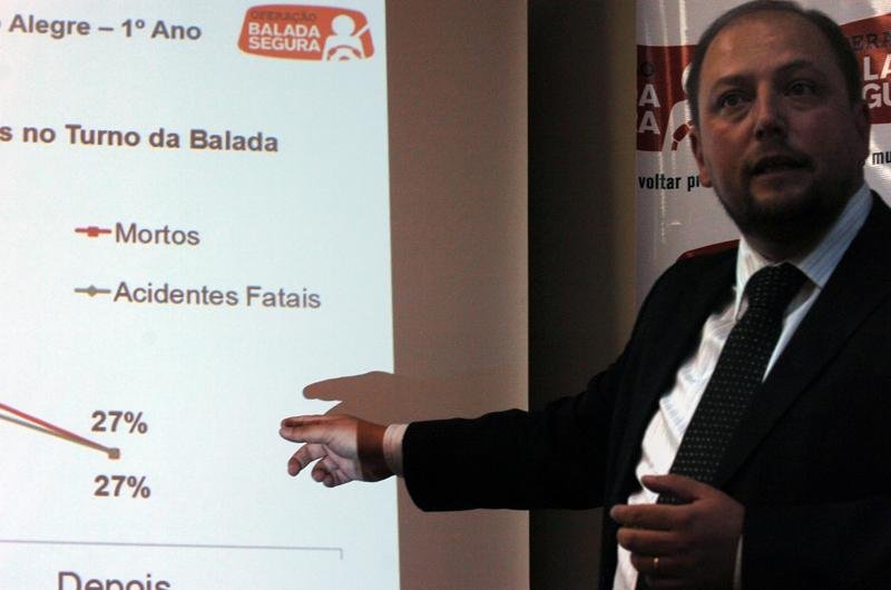 Resultados foram apresentados pelo Detran/RS