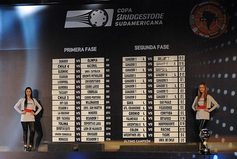 Sorteio da Copa Sul-Americana ocorreu no Paraguai