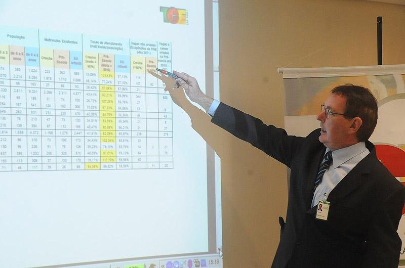 TCE aponta d&eacute;ficit na educa&ccedil;&atilde;o infantil do Rio Grande do Sul