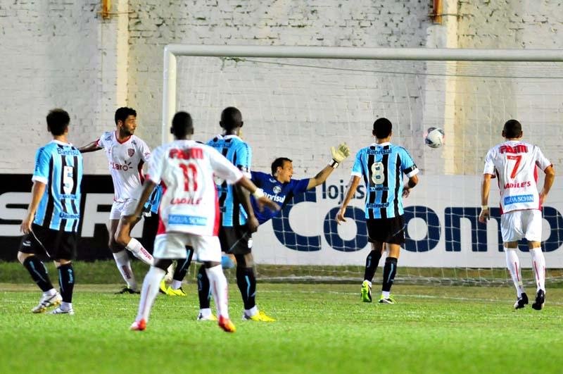 Acompanhe S&atilde;o Luiz x Gr&ecirc;mio em tempo real 