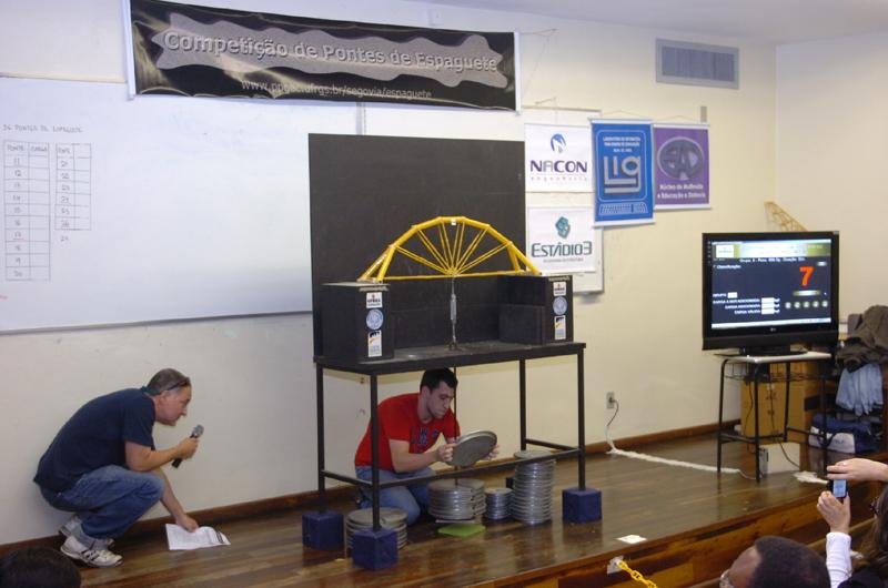 Vencedores da 19&ordf; competi&ccedil;&atilde;o do curso de Engenharia ergueram 185 quilos