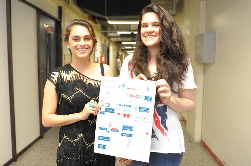 Jovens entre 18 e 34 anos buscam viver com mais simplicidade