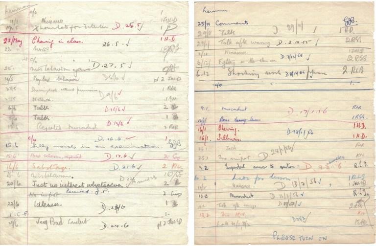 Leiloados boletins escolares de John Lennon