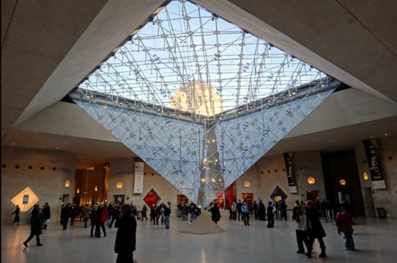 Cada aula ir&aacute; representar a visita a uma ala do museu 