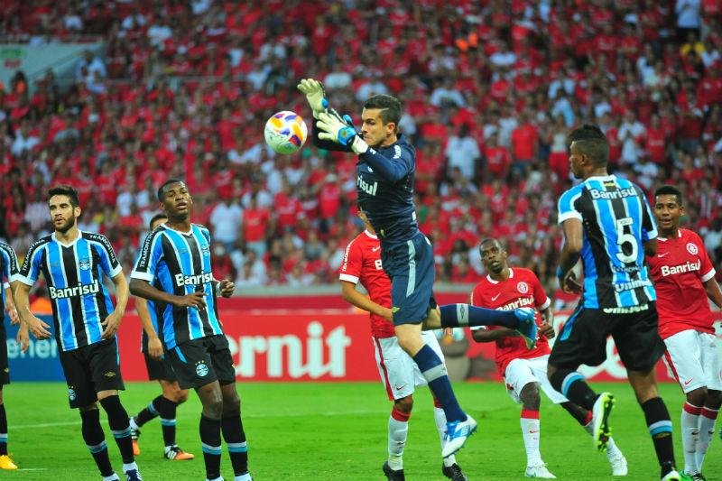 Gr&ecirc;mio entra no mercado e busca reposi&ccedil;&atilde;o para Grohe