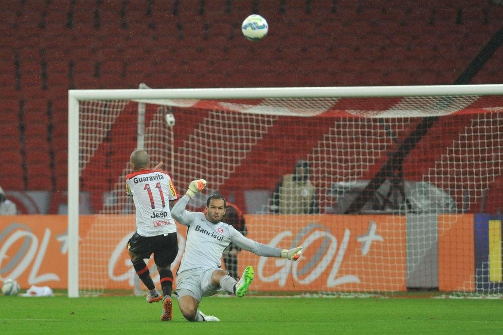 Muriel foi titular contra o Flamengo