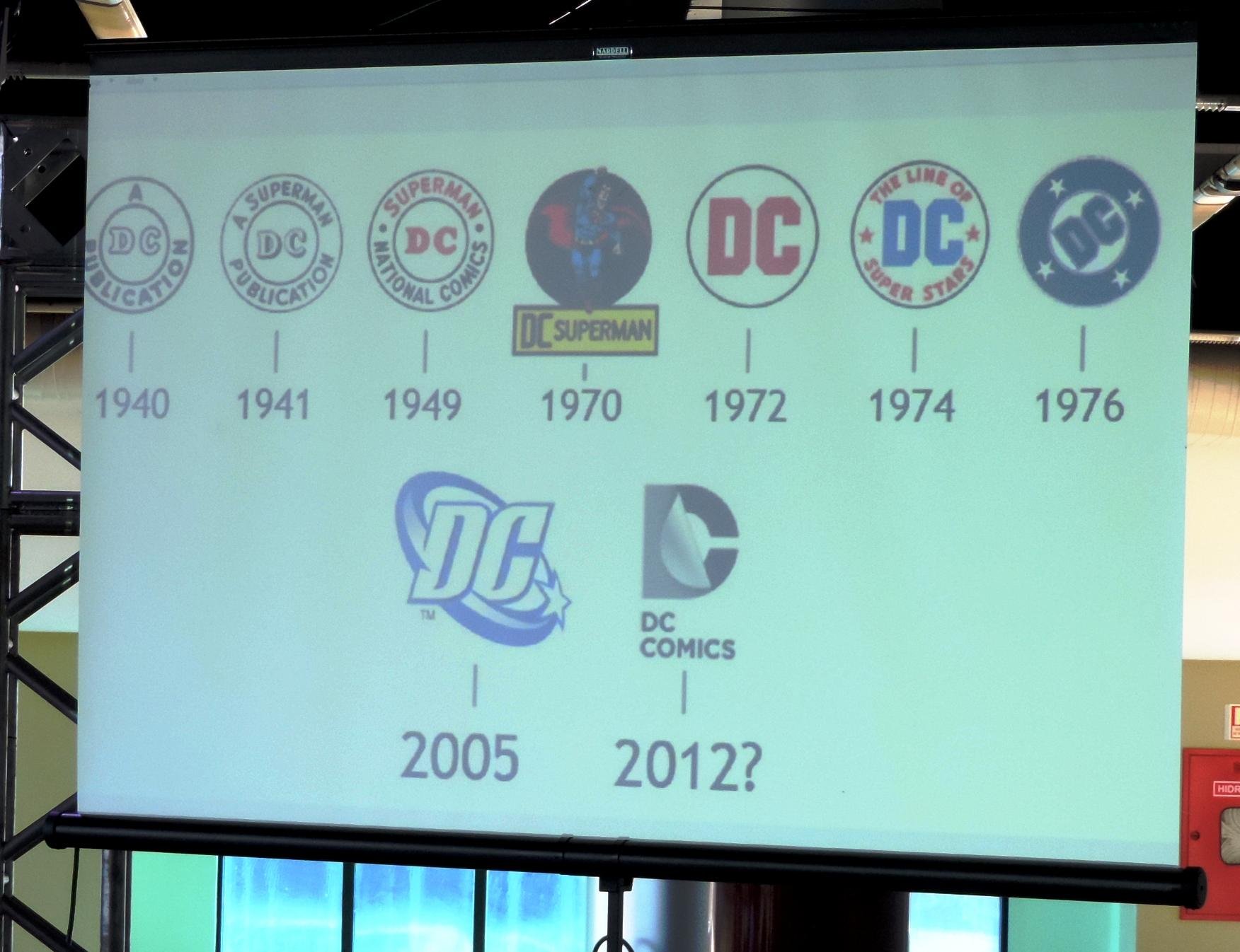 Painel prop&ocirc;s uma cont&iacute;nua mudan&ccedil;a na DC Comics