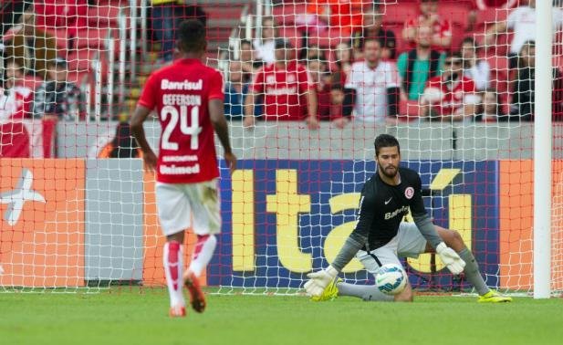 Alisson n&atilde;o garante renova&ccedil;&atilde;o com Inter
