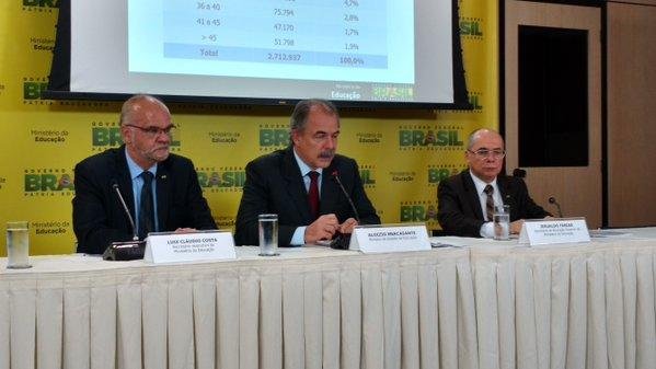 Ministro Aloizio Mercadante divulgou os n&uacute;meros do ProUni e Sisu em coletiva