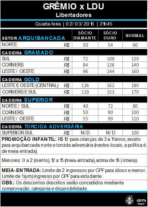 pre&ccedil;o dos ingressos