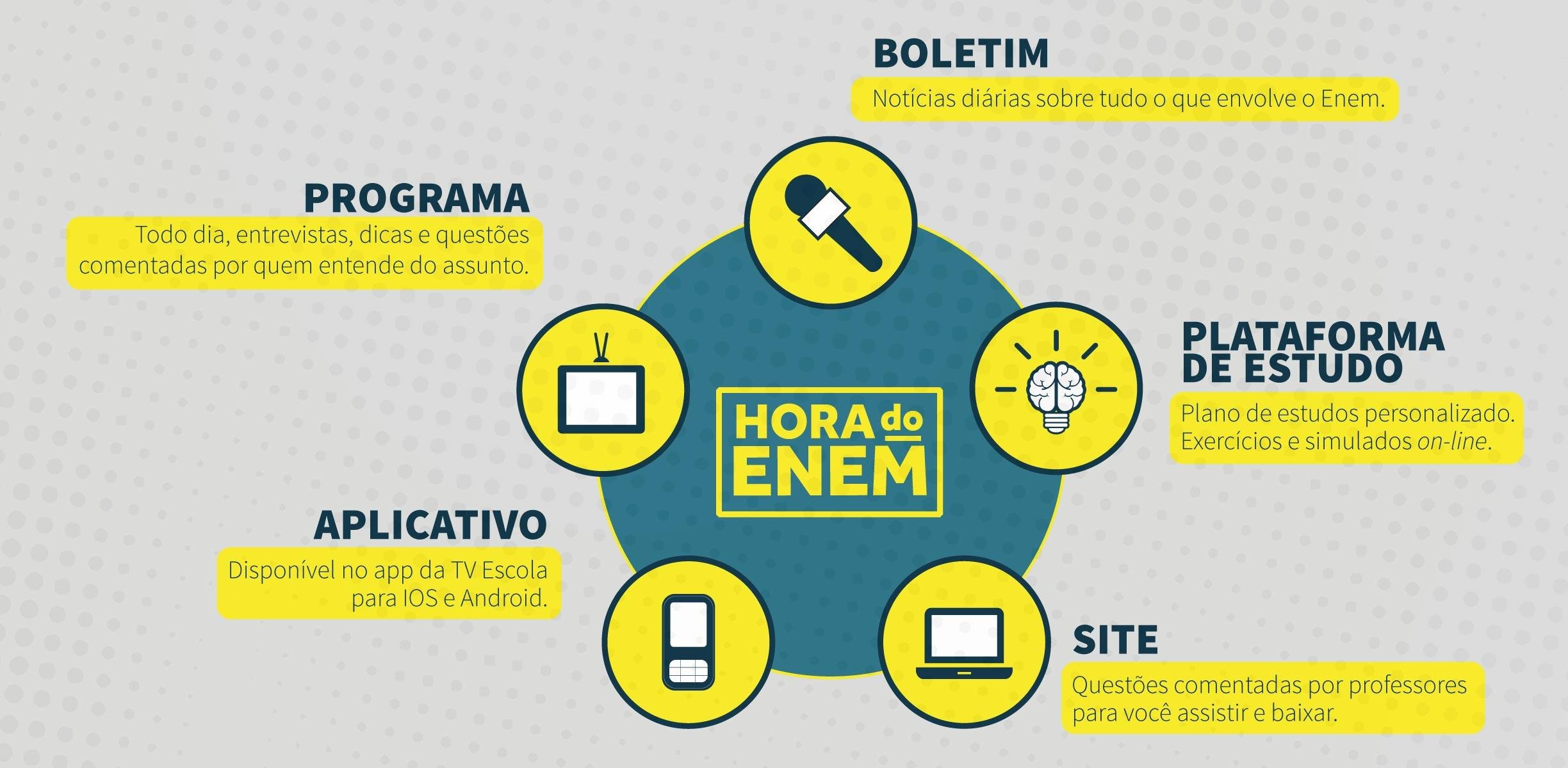 Prova ser&aacute; pela web e presencial no dia 30 de abril