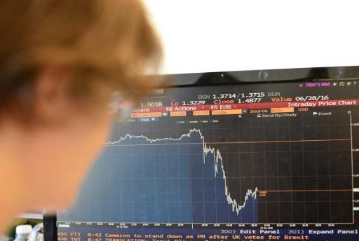 Durante o dia os mercados da Europa, Am&eacute;rica e &Aacute;sia operaram em baixa, com a decis&atilde;o do Reino Unido de deixar a Uni&atilde;o Europeia