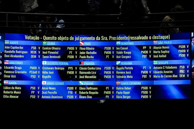Jornais da Am&eacute;rica Latina destacam impeachment e comentam desafios de Temer