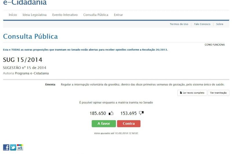 Legaliza&ccedil;&atilde;o do aborto j&aacute; &eacute; a terceira enquete mais popular no site do Senado