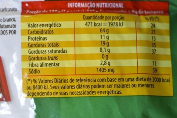 Anvisa permite altern&acirc;ncia nutricional, mas n&atilde;o cobra que consumidor seja notificado na embalagem