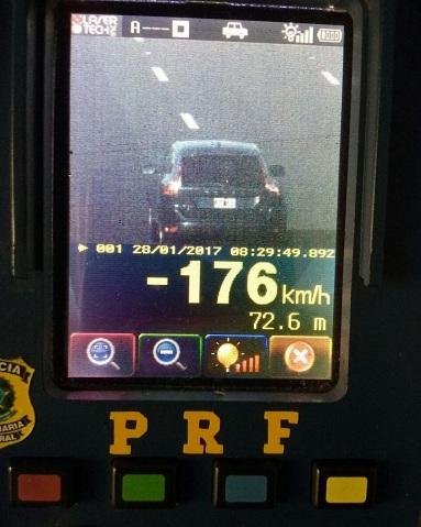 Entre as velocidades mais altas registradas pela PRF, a de 176 km/h