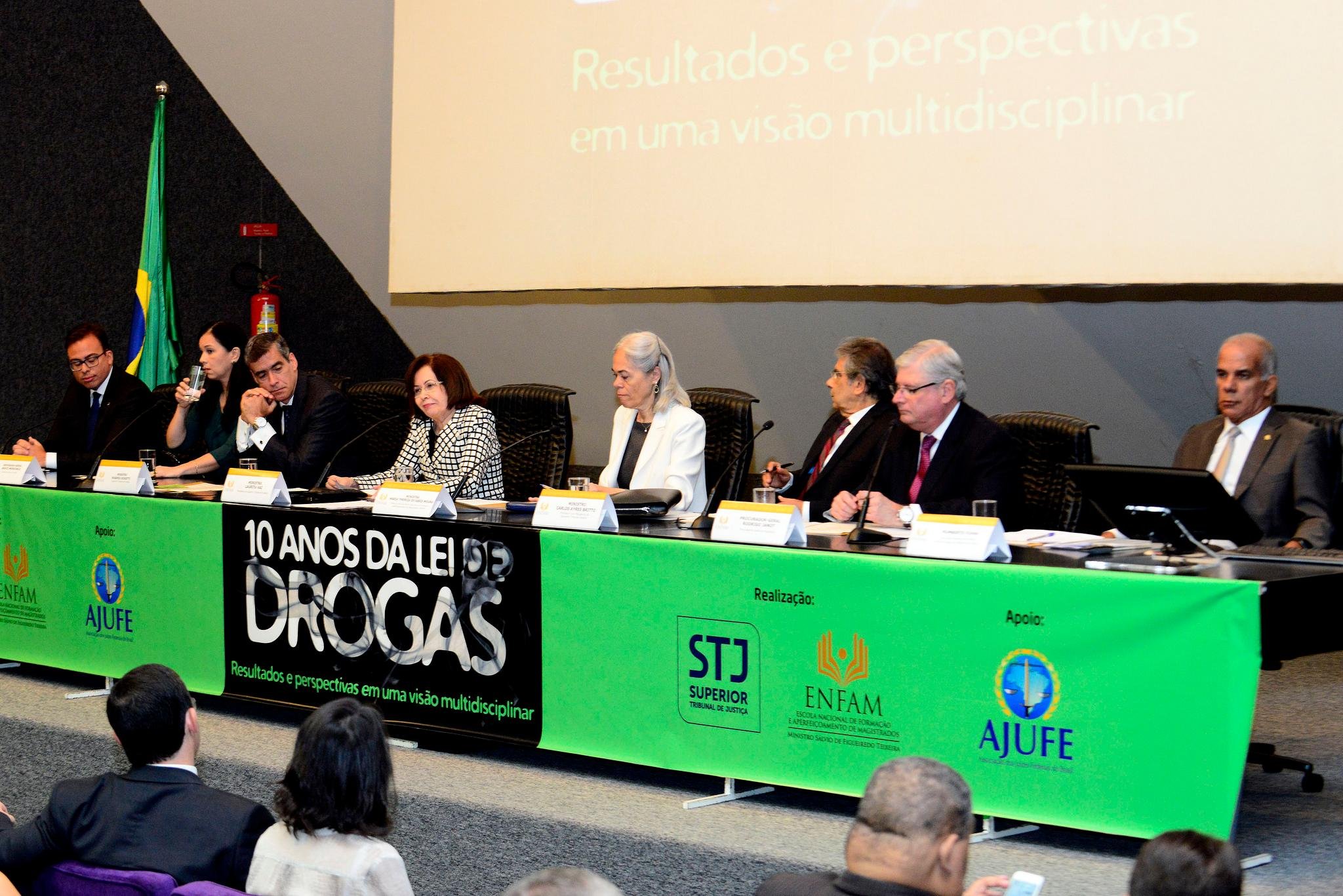 Tr&aacute;fico de drogas lidera n&uacute;mero de habeas corpus no STJ no primeiro semestre