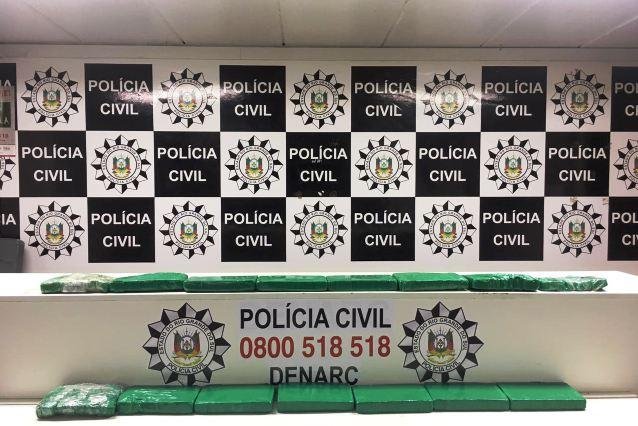 Droga foi apreendida em ve&iacute;culo que vinha de SC