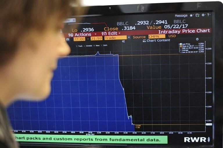 FMI manteve a previs&atilde;o sobre a economia brasileira