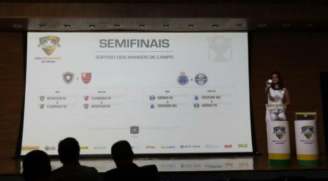 Sorteio da Copa do Brasil ocorreu na manh&atilde; desta segunda-feira