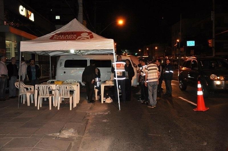 Mais quatro munic&iacute;pios podem participar do projeto Balada Segura