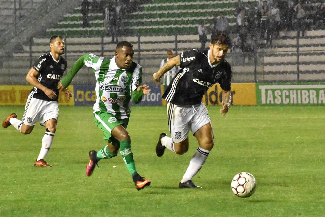 Juventude e Figueirense cumprem tabela com empate sem gols