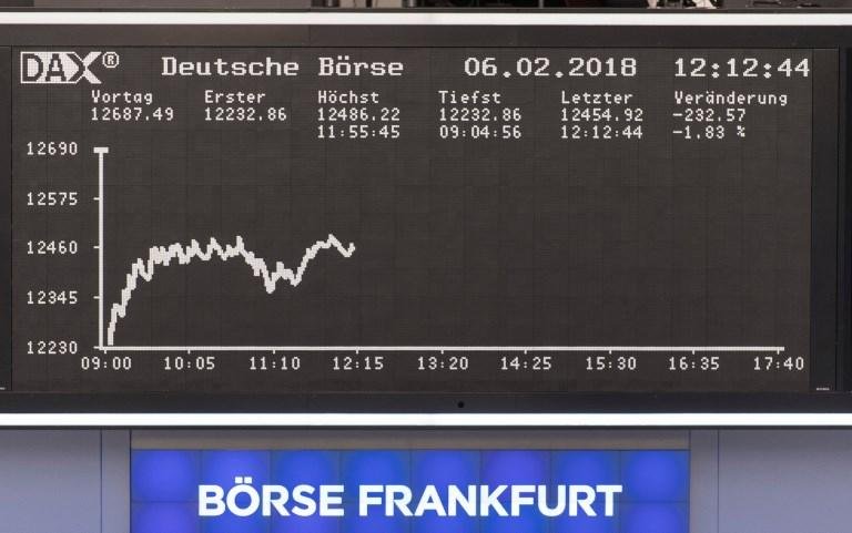 Bolsa de Frankfurt encerrou em 12.392,66 pontos