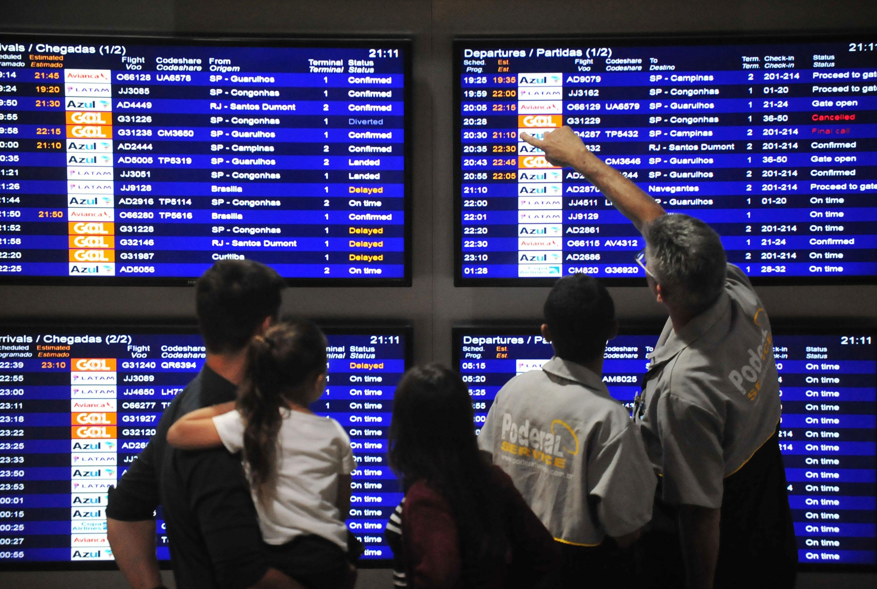 Uso de drones causou transtornos no aeroporto