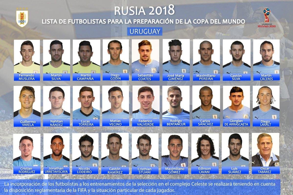 Uruguai pr&eacute;-convocou 26 jogadores para a Copa