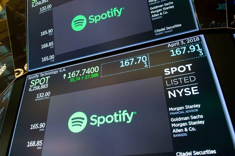 Spotify lan&ccedil;a playlists tem&aacute;ticas dos personagens de "League of Legends"