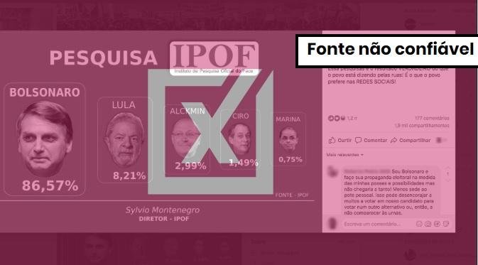Divulga&ccedil;&atilde;o de levantamentos falsos ou que n&atilde;o foram registrados por meios de comunica&ccedil;&atilde;o geram multa
