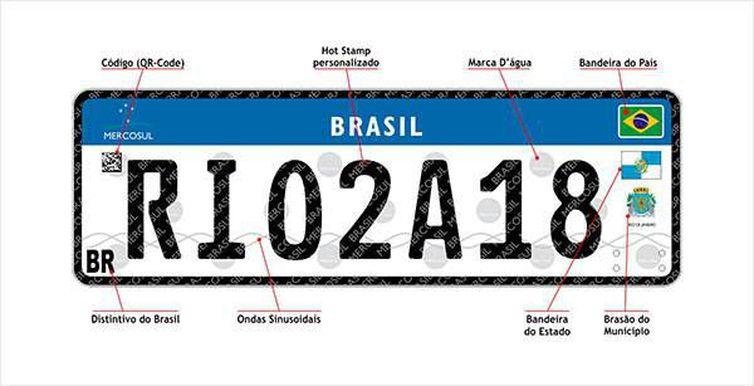 Placas custam o mesmo valor das antigas gra&ccedil;as a subs&iacute;dio do Detran