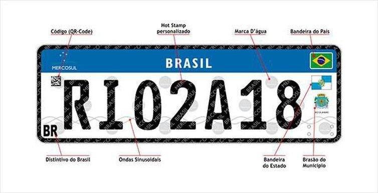 Ado&ccedil;&atilde;o de novo modelo de placas foi suspenso