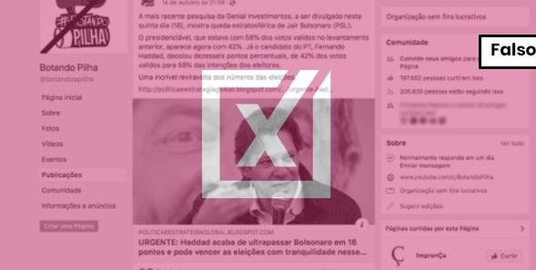 Pesquisa que mostra Haddad na lideran&ccedil;a &agrave; presid&ecirc;ncia com 58% &eacute; falsa 