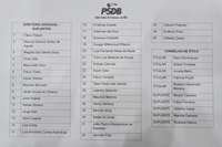 Nominata do diretório do PSDB 3