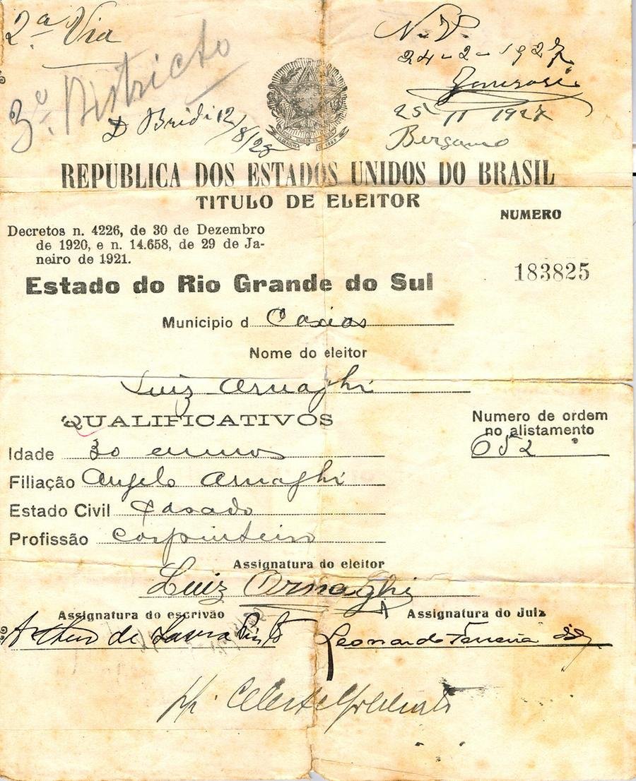 T&iacute;tulo de Eleitor Vigente.