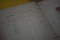 Arquivo Histórico do RS guarda livro com registro de terrenos de propriedades dos primeiros colonos que chegaram em Caxias do Sul, no Memorial RS