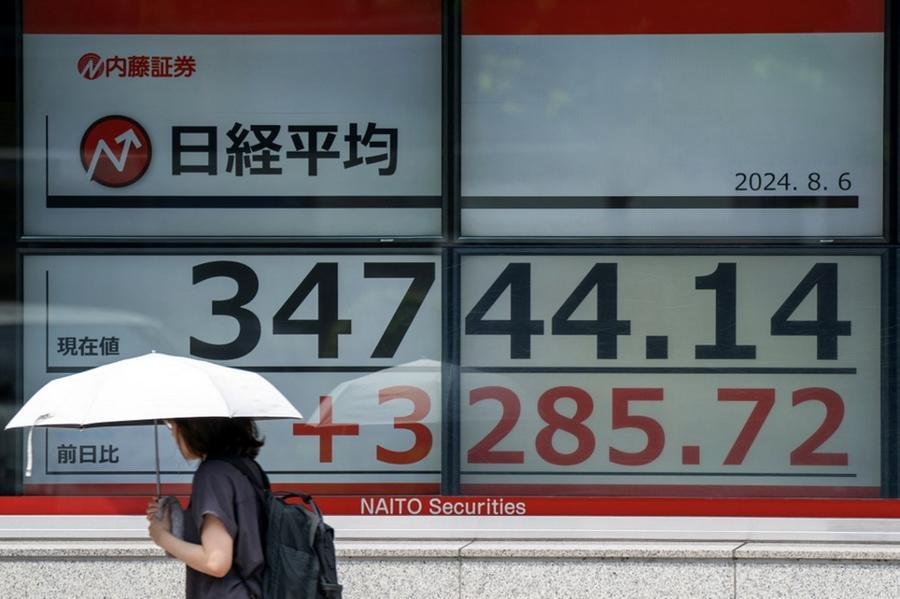 &Iacute;ndice japon&ecirc;s Nikkei saltou 10,23% em T&oacute;quio, a 34.675,46 pontos,