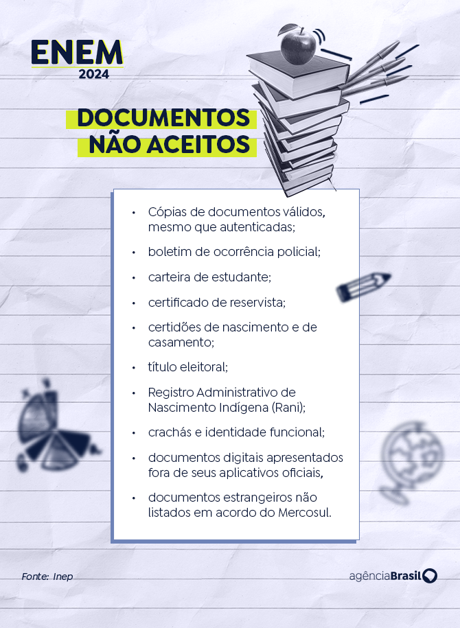 Enem 2024: confira os documentos que você precisa levar nos dias de prova